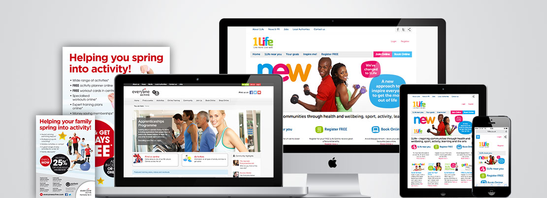 Membership Marketing Membership Marketing