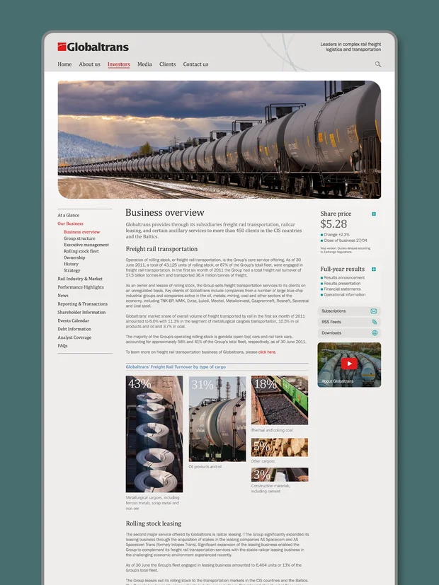 Globaltrans Investments PLC investor relations website and materials