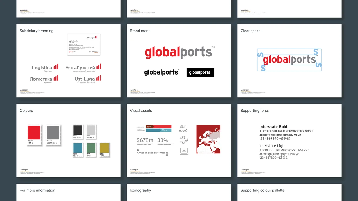 Global Ports Investments PLC website, branding and marketing