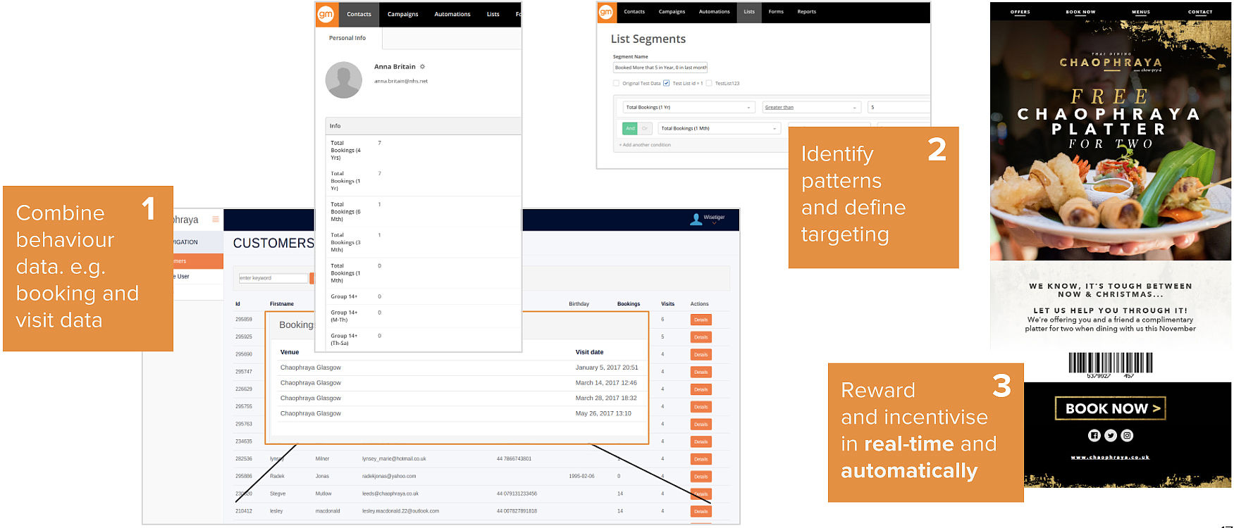 Automated marketing for restaurants